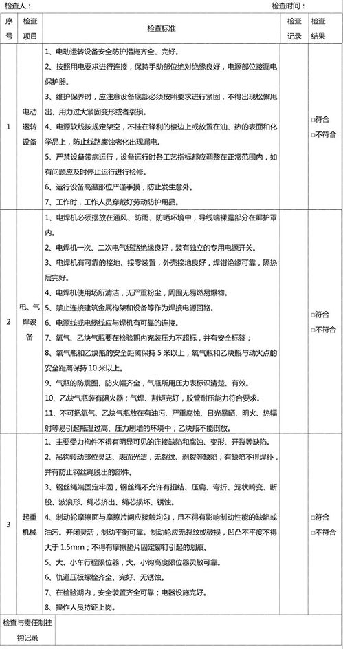 機(jī)械設(shè)備安全檢查表