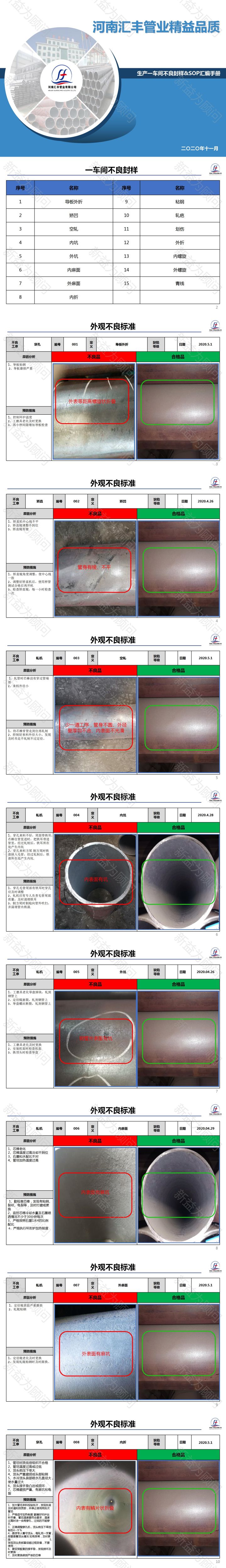 生產(chǎn)一車(chē)間不良封樣與SOP匯編